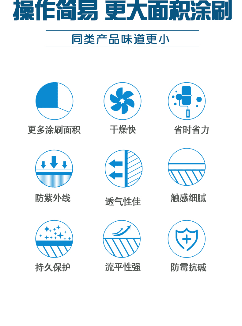 PNZ木蠟油優(yōu)點(diǎn)