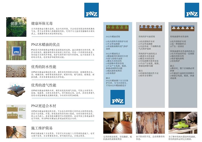 木蠟油品牌，德國PNZ木蠟油
