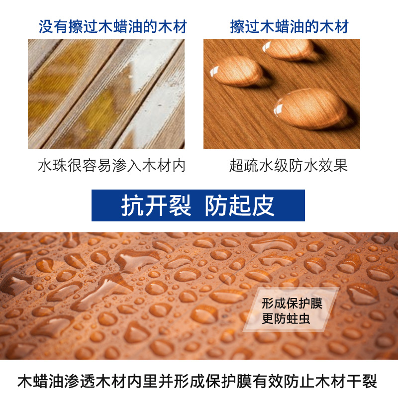 德國原裝進(jìn)口PNZ水性木蠟油